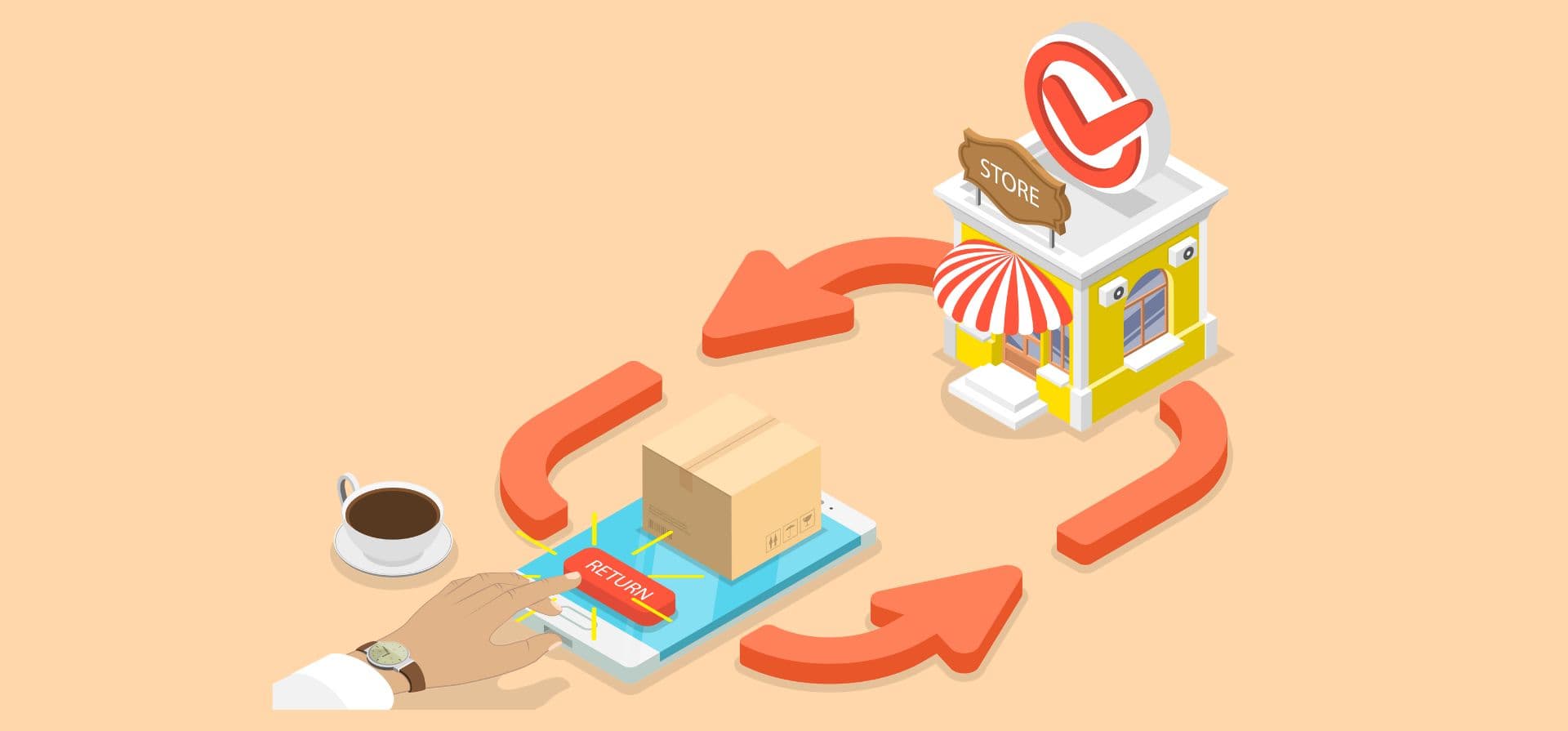 Wanneer kom je in aanmerking voor terugbetaling via Temu